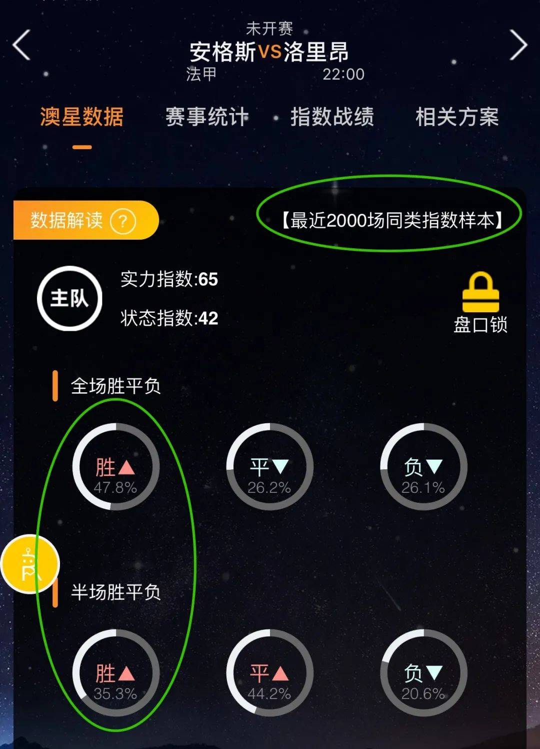 神以及团队