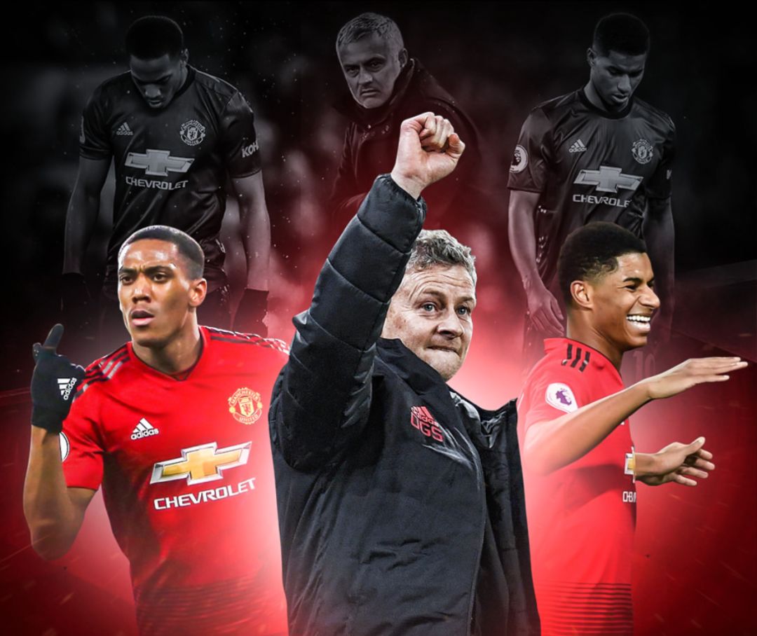 尾燃烧热情 尾燃烧热情